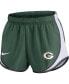 Women's Green Green Bay Packers Tempo Shorts