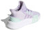 Adidas Originals EQT Bask ADV FZ0216 Sneakers