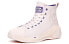Фото #3 товара Баскетбольные кроссовки женские Anta модель 122021804S-3 розовые