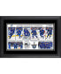 Фото #1 товара Tampa Bay Lightning 2015 Eastern Conference Champions Framed Panoramic with Piece of Game-Used Puck - Limited Edition of 250