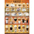 Puzzle Kaffee 1000 Teile