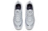 Фото #4 товара Кроссовки Nike Air Max Axis Low Women Grey/White