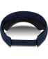 ფოტო #5 პროდუქტის Men's Navy Retro Joe Adjustable Visor