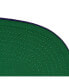 Фото #2 товара Men's White, Purple Charlotte Hornets Retro Sport Color Block Script Snapback Hat