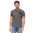 Футболка мужская Superdry Vintage Athletic Chest Short Sleeve T-Shirt Рубиново-красная Серый, S - фото #1