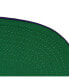 ფოტო #4 პროდუქტის Men's White, Purple Milwaukee Bucks Retro Sport Colorblock Script Snapback Hat