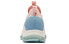 Фото #6 товара Беговые кроссовки женские Anta Flashfoam со светло-синим цветом