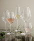 Фото #3 товара Holmegaard Cabernet Lines 17.6 oz Red Wine Glasses, Set of 2