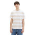 TOM TAILOR Relaxed Striped short sleeve T-shirt