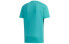 Фото #2 товара adidas 运动型格圆领 短袖T恤 男款 绿色 / Футболка Adidas T FM9363
