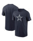 Men's Navy Dallas Cowboys Primary Logo T-shirt