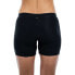 Фото #2 товара CUBE Liner Hot Inner Shorts