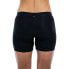 CUBE Liner Hot base layer shorts Черный, M - фото #3