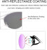 Фото #7 товара Женские солнцезащитные очки-авиаторы SODQW, зеркальные, поляризованные, модные, очки-авиаторы для вождения, рыбалки, серебряная оправа фиолетовая линза