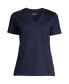 Фото #3 товара Plus Size Relaxed Supima Cotton Short Sleeve V-Neck T-Shirt