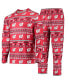 Фото #1 товара Men's Red Wisconsin Badgers Ugly Sweater Long Sleeve T-shirt and Pants Sleep Set