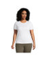 Фото #1 товара Plus Size Relaxed Supima Cotton Short Sleeve Crewneck T-Shirt