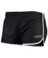 Women's Black LAFC Mesh Shorts