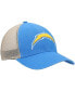 Фото #3 товара Men's Powder Blue Los Angeles Chargers Flagship MVP Snapback Hat