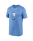 Men's Blue North Carolina Tar Heels Primetime Legend Icon Performance T-Shirt