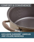 Фото #2 товара Advanced Home Hard-Anodized Nonstick Two Step Meal Set, 5-Qt. Dutch oven and and 10" Everything Pan