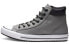 Кеды высокие из кожи Converse Chuck Taylor All Star PC серого цвета 40 - фото #1