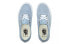 Фото #4 товара Кеды Vans Authentic VN0A2Z5IV4Z