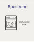Spectrum Salt & Pepper, 3-1/4"