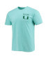 Фото #2 товара Men's Mint Miami Hurricanes Circle Scene Comfort Colors T-shirt