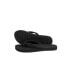 Women's Flip Flops Recycled Pable Straps