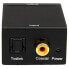 Фото #3 товара STARTECH SPDIF Digital Coaxial Or Toslink Adapter