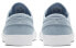 Nike SB Stefan Janoski 低帮 板鞋 男款 浅蓝 / Кроссовки Nike SB Stefan Janoski AQ7475-402