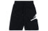 Шорты Jordan Jumpman Fleece Shorts AQ3115-010