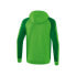 ERIMA Six Wings Training full zip sweatshirt