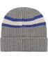 ფოტო #2 პროდუქტის Men's Charcoal Kentucky Wildcats Penobscot Cuffed Knit Hat