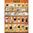 Фото #6 товара Puzzle Kaffee 1000 Teile