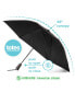 Фото #5 товара Inbrella Reverse Close Umbrella