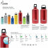 Фото #9 товара Бутылка для воды спортивная Laken Futura Красный 0,6 л