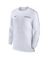 Men's Duke Blue Devils 2024 Sideline Coach UV Performance Long Sleeve T-Shirt