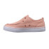 Фото #7 товара Lugz Sterling WSTERLC-6824 Womens Pink Canvas Lifestyle Sneakers Shoes