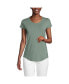 Фото #2 товара Women's Short Sleeve Lightweight Uneck Tshirt - Medium - Light Blue Radiance