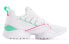 Puma Muse Maia Street 1 White Sneakers