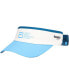 ფოტო #1 პროდუქტის Unisex White/Blue World Marathon Majors 360 Stretch Visor