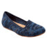 Фото #2 товара Softwalk Sicily S1861-462 Womens Blue Leather Slip On Ballet Flats Shoes 5.5