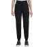 Фото #1 товара BULLPADEL Ideal A Sweat Pants