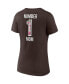 Фото #4 товара Women's Brown Cleveland Browns Team Mother's Day V-Neck T-shirt