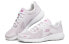 Кроссовки Skechers Go Walk Cool Women's Розово-White