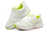Фото #4 товара Беговые кроссовки Skechers GO RUN Consistent Бело-розово-желтые