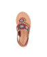 ფოტო #4 პროდუქტის Toddler Girls Jacks Gum Rubber Sole Flat Sandals