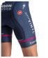 CASTELLI Competizione shorts